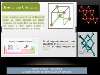 CURSO: FISICA ELECTRONICA
ALUMNO: WILDER ALFREDO SANCHEZ VASQUEZ
 