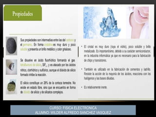 CURSO: FISICA ELECTRONICA
ALUMNO: WILDER ALFREDO SANCHEZ VASQUEZ
 