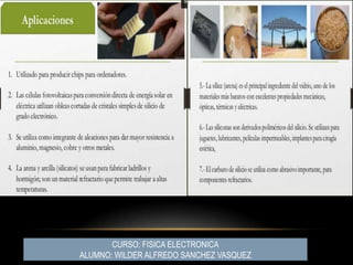 CURSO: FISICA ELECTRONICA
ALUMNO: WILDER ALFREDO SANCHEZ VASQUEZ
 