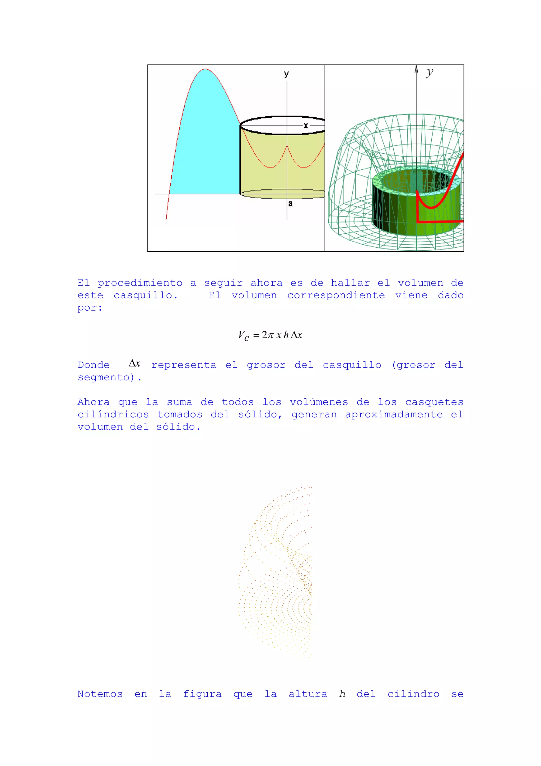 El procedimiento a seguir ahora es de hallar el volumen de
este casquillo.     El volumen correspondiente viene dado
por:

                             Vc = 2π x h ∆x

Donde   ∆x representa el grosor del casquillo (grosor del
segmento).

Ahora que la suma de todos los volúmenes de los casquetes
cilíndricos tomados del sólido, generan aproximadamente el
volumen del sólido.




Notemos   en   la   figura   que   la   altura   h   del   cilindro   se
 