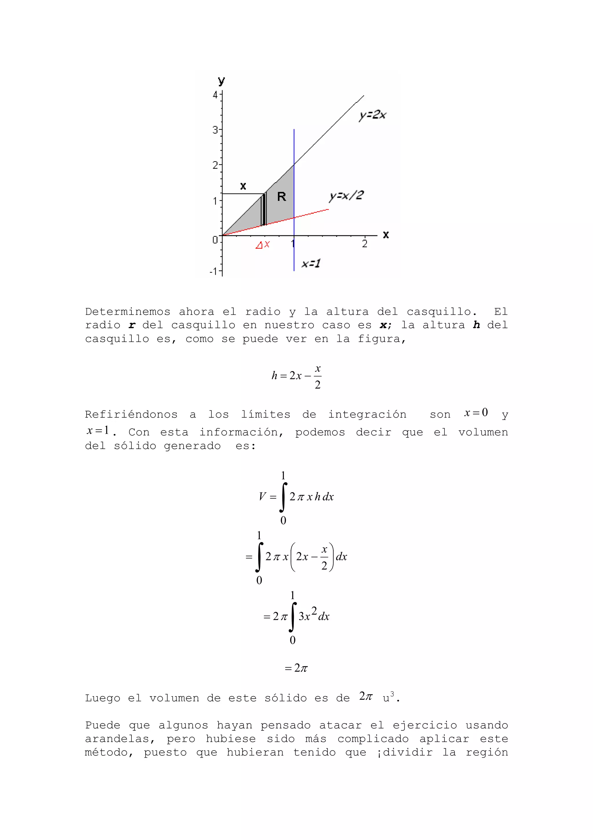 Determinemos ahora el radio y la altura del casquillo. El
radio r del casquillo en nuestro caso es x; la altura h del
casquillo es, como se puede ver en la figura,

                                            x
                               h = 2x −
                                            2

Refiriéndonos a los límites de integración      son x = 0 y
x = 1 . Con esta información, podemos decir que el volumen
del sólido generado es:

                                 1
                          V=
                                 ∫
                                 0
                                     2 π x h dx


                          1

                          ∫
                                    ⎛           x⎞
                      =       2 π x ⎜ 2x −       ⎟ dx
                                    ⎝           2⎠
                          0
                                     1
                              = 2π
                                     ∫
                                     0
                                         3x 2 dx



                                  = 2π

Luego el volumen de este sólido es de 2π u3.

Puede que algunos hayan pensado atacar el ejercicio usando
arandelas, pero hubiese sido más complicado aplicar este
método, puesto que hubieran tenido que ¡dividir la región
 