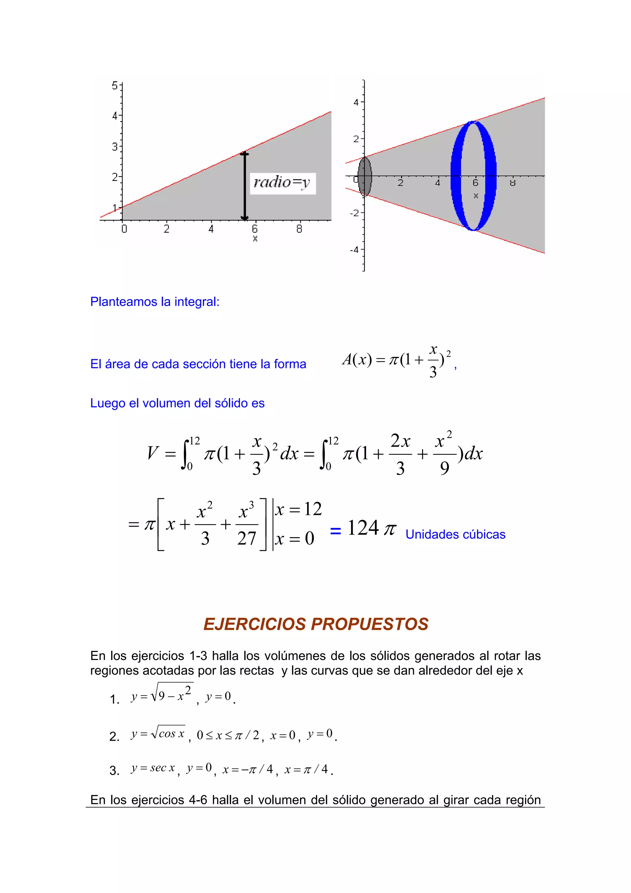 Planteamos la integral:


                                                                   x
El área de cada sección tiene la forma               A( x) = π (1 + ) 2 ,
                                                                   3
Luego el volumen del sólido es

                   12         x 2      12      2x x 2
          V =∫          π (1 + ) dx = ∫ π (1 +   + )dx
                   0          3        0       3  9

           ⎡    x 2 x 3 ⎤ x = 12
       = π ⎢x +    + ⎥           124 π
           ⎣    3 27 ⎦ x = 0 =                                 Unidades cúbicas




                        EJERCICIOS PROPUESTOS
En los ejercicios 1-3 halla los volúmenes de los sólidos generados al rotar las
regiones acotadas por las rectas y las curvas que se dan alrededor del eje x
               2
   1. y = 9 − x , y = 0 .

   2. y = cos x , 0 ≤ x ≤ π / 2 , x = 0 , y = 0 .

   3. y = sec x , y = 0 , x = −π / 4 , x = π / 4 .

En los ejercicios 4-6 halla el volumen del sólido generado al girar cada región
 