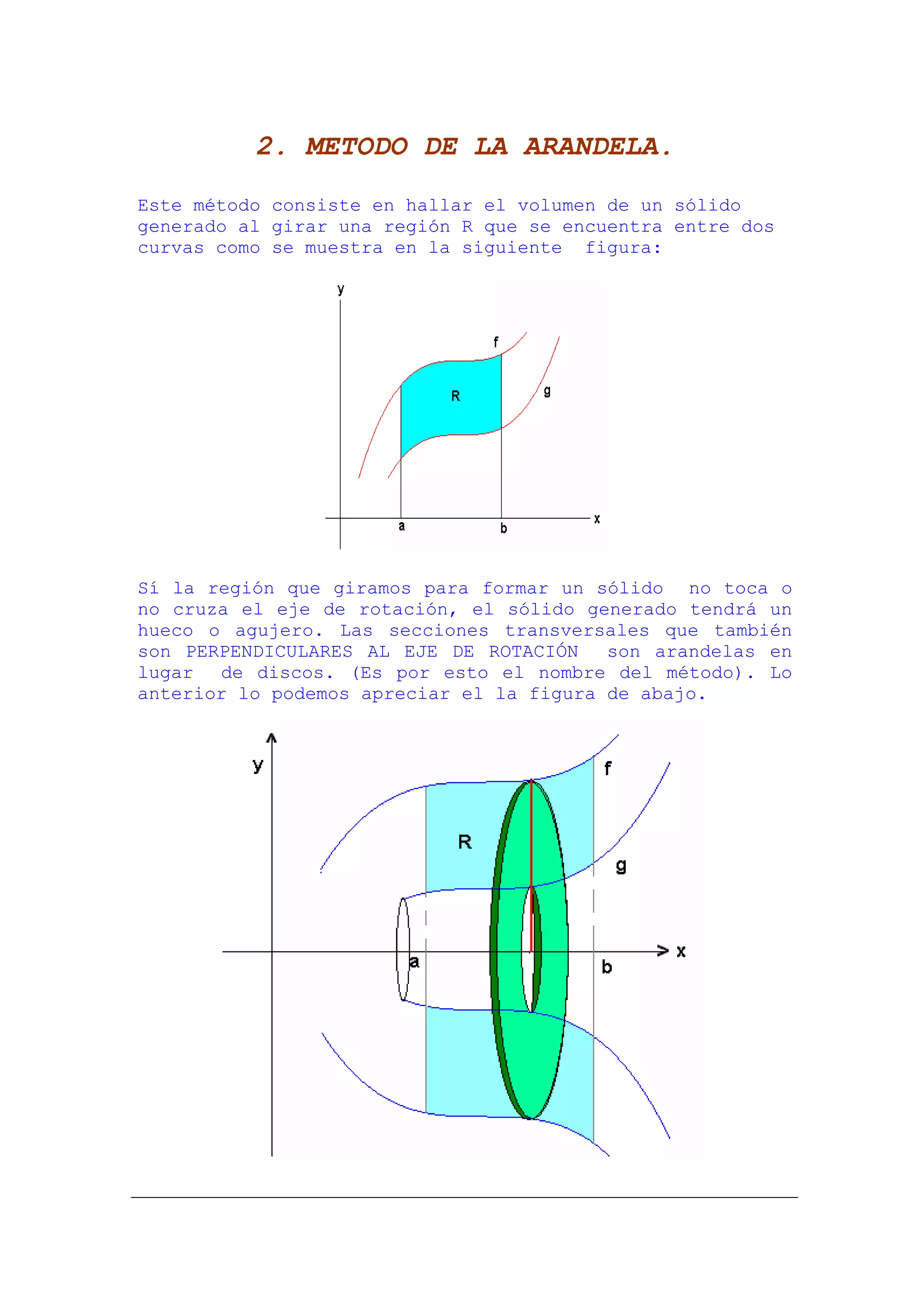 2. METODO DE LA ARANDELA.

Este método consiste en hallar el volumen de un sólido
generado al girar una región R que se encuentra entre dos
curvas como se muestra en la siguiente figura:




Sí la región que giramos para formar un sólido no toca o
no cruza el eje de rotación, el sólido generado tendrá un
hueco o agujero. Las secciones transversales que también
son PERPENDICULARES AL EJE DE ROTACIÓN    son arandelas en
lugar de discos. (Es por esto el nombre del método). Lo
anterior lo podemos apreciar el la figura de abajo.
 