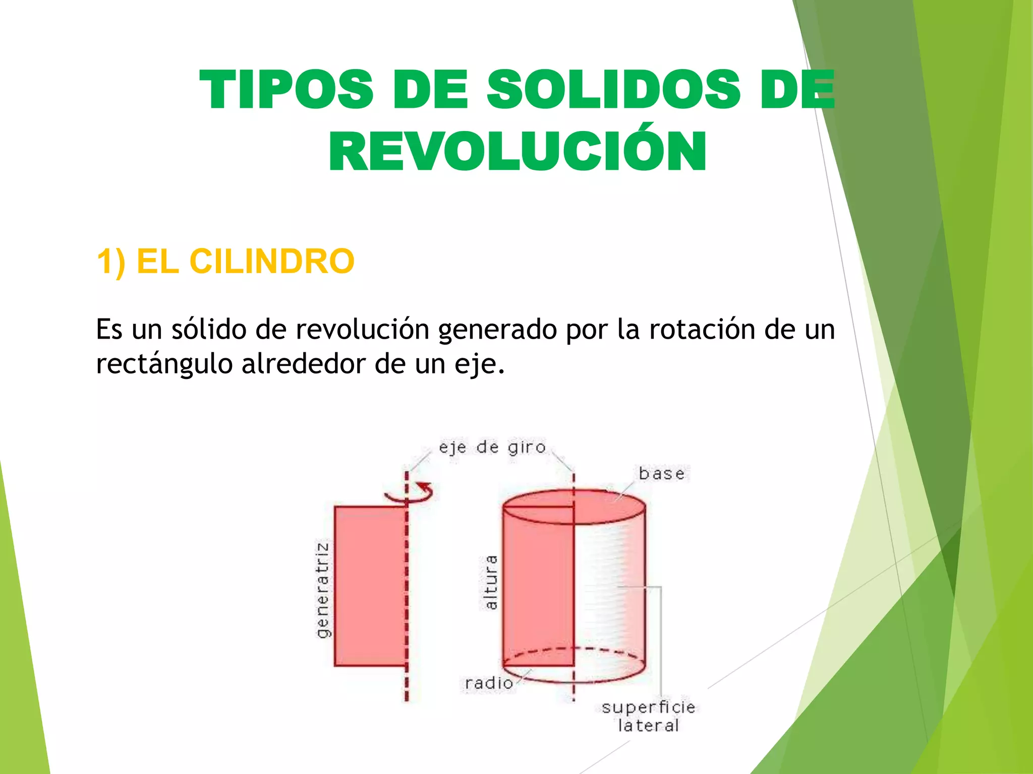 Solidos de revolucion | PPTX