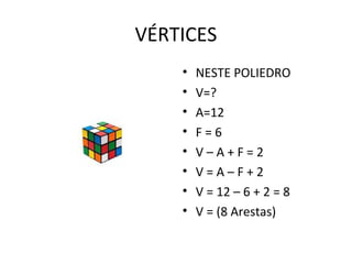 VÉRTICES
    •   NESTE POLIEDRO
    •   V=?
    •   A=12
    •   F=6
    •   V–A+F=2
    •   V=A–F+2
    •   V = 12 – 6 + 2 = 8
    •   V = (8 Arestas)
 