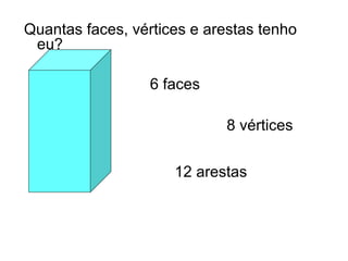 Quantas faces, vértices e arestas tenho
 eu?

                  6 faces

                            8 vértices


                     12 arestas
 