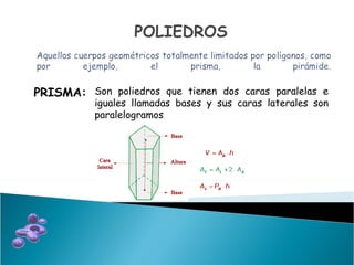 POLIEDROS PRISMA: Son poliedros que tienen dos caras paralelas e iguales llamadas bases y sus caras laterales son paralelogramos 