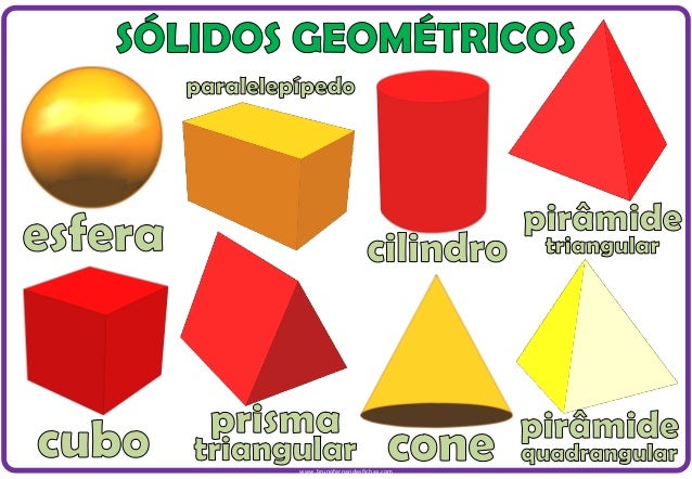 Resultado de imagem para solidos geometricos