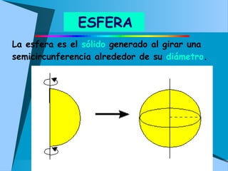 ESFERA
La esfera es el sólido generado al girar una
semicircunferencia alrededor de su diámetro.
 