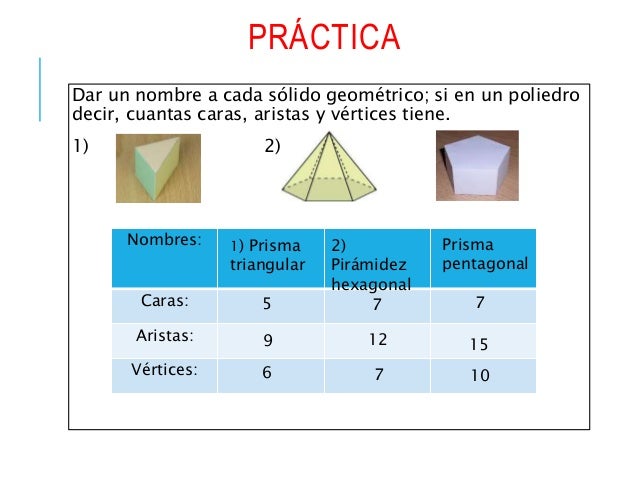 images Figuras Prisma Rectangular Prisma Triangular Caras Vertices Y Aristas solidos geometricos