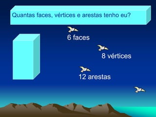 Quantas faces, vértices e arestas tenho eu?
6 faces
12 arestas
8 vértices
 