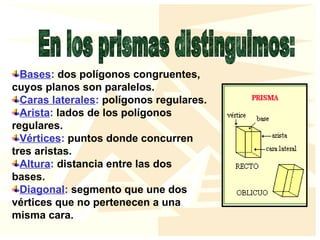 Bases: dos polígonos congruentes,
cuyos planos son paralelos.
Caras laterales: polígonos regulares.
Arista: lados de los polígonos
regulares.
Vértices: puntos donde concurren
tres aristas.
Altura: distancia entre las dos
bases.
Diagonal: segmento que une dos
vértices que no pertenecen a una
misma cara.
 