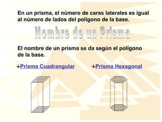 En un prisma, el número de caras laterales es igual
al número de lados del polígono de la base.
Prisma Cuadrangular Prisma Hexagonal
El nombre de un prisma se da según el polígono
de la base.
 