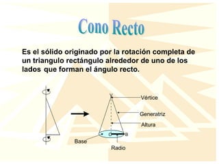 Es el sólido originado por la rotación completa de
un triangulo rectángulo alrededor de uno de los
lados que forman el ángulo recto.
V
O B
Radio
Vértice
Base
Altura
Generatriz
 