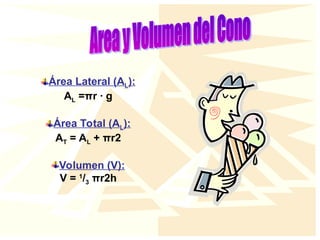 Área Lateral (AL):
AL =πr · g
Área Total (AL):
AT = AL + πr2
Volumen (V):
V = 1
/3 πr2h
 