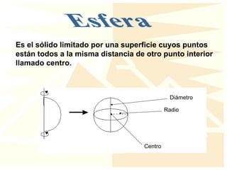 Es el sólido limitado por una superficie cuyos puntos
están todos a la misma distancia de otro punto interior
llamado centro.
Diámetro
Radio
Centro
 