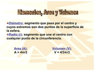 Diámetro: segmento que pasa por el centro y
cuyos extremos son dos puntos de la superficie de
la esfera.
Radio (r): segmento que une el centro con
cualquier punto de la circunferencia.
Area (A):
A = 4πr2
Volumen (V):
V = 4/3πr3
 