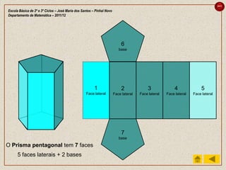 sair

Escola Básica de 2º e 3º Ciclos – José Maria dos Santos – Pinhal Novo
Departamento de Matemática – 2011/12




                                                                             6
                                                                           base




                                                         1                   2              3              4              5
                                                   Face lateral         Face lateral   Face lateral   Face lateral   Face lateral




                                                                             7
                                                                           base

O Prisma pentagonal tem 7 faces
      5 faces laterais + 2 bases
 