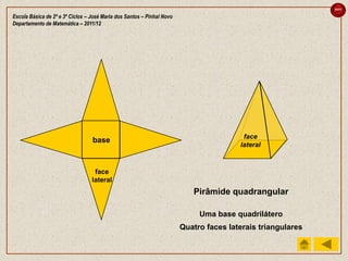 sair

Escola Básica de 2º e 3º Ciclos – José Maria dos Santos – Pinhal Novo
Departamento de Matemática – 2011/12




                                                                                         face
                                  base
                                                                                        lateral


                                   face
                                  lateral
                                                                           Pirâmide quadrangular

                                                                             Uma base quadrilátero
                                                                        Quatro faces laterais triangulares
 
