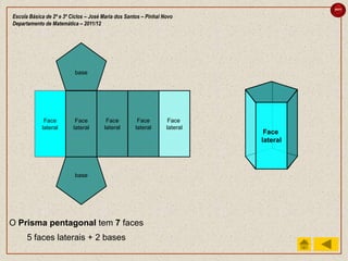sair

Escola Básica de 2º e 3º Ciclos – José Maria dos Santos – Pinhal Novo
Departamento de Matemática – 2011/12




                          base




             Face          Face         Face          Face         Face
            lateral       lateral      lateral       lateral      lateral
                                                                             Face
                                                                            lateral




                          base




O Prisma pentagonal tem 7 faces
      5 faces laterais + 2 bases
 