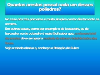 Poliedros com duas faces congruentes e paralelas (bases) e cujas faces laterais são paralelogramos.Os prismas classificam-se de acordo com o polígono da base.Prismas