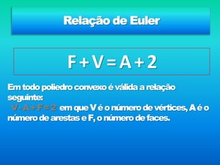  Cilindro ConeEsferaCorpos Redondos