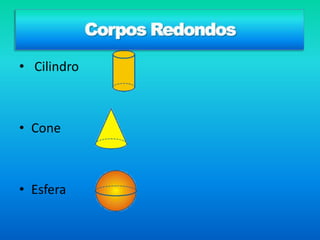 Planificação de sólidos.Sólidos GeométricosNo seu cotidiano é frequente ver objetosque te lembram alguns sólidos geométricos.Que sólido geométrico corresponde à forma de cada objeto?