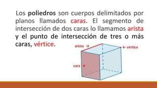 Los poliedros son cuerpos delimitados por
planos llamados caras. El segmento de
intersección de dos caras lo llamamos arista
y el punto de intersección de tres o más
caras, vértice.
 