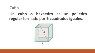Cubo
Un cubo o hexaedro es un poliedro
regular formado por 6 cuadrados iguales.
 