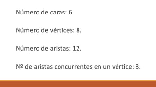 Número de caras: 6.
Número de vértices: 8.
Número de aristas: 12.
Nº de aristas concurrentes en un vértice: 3.
 