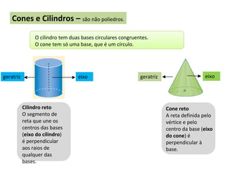 Cones e Cilindros – são não poliedros.
O cilindro tem duas bases circulares congruentes.
O cone tem só uma base, que é um círculo.
Cilindro reto
O segmento de
reta que une os
centros das bases
(eixo do cilindro)
é perpendicular
aos raios de
qualquer das
bases.
Cone reto
A reta definida pelo
vértice e pelo
centro da base (eixo
do cone) é
perpendicular à
base.
eixogeratriz geratriz eixo
 