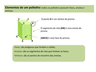 Elementos de um poliedro: todos os poliedros possuem faces, arestas e
vértices.
A B
C D
E F
G H
O ponto D é um vértice do prisma
O segmento de reta [DB] é uma aresta do
prisma
Faces: são polígonos que limitam o sólido;
Arestas: são os segmentos de reta que limitam as faces;
Vértices: são os pontos de encontro das arestas.
[ABCD] é uma face do prisma.
 