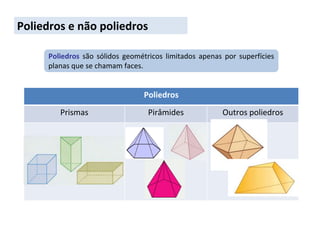 Poliedros e não poliedros
Poliedros
Prismas Pirâmides Outros poliedros
Poliedros são sólidos geométricos limitados apenas por superfícies
planas que se chamam faces.
 