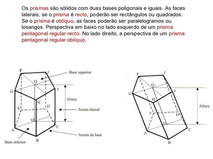 As Faces Laterais De Um Prisma São Sempre