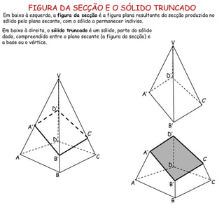 FIGURA DA SECÇÃO E O SÓLIDO TRUNCADO   Em baixo à esquerda, a  figura da secção  é a figura plana resultante da secção produzida no sólido pelo plano secante, com o sólido a permanecer indiviso.  A B C D V A’ B’ C’ D’ A B C D A’ B’ C’ D’ V A’ B’ C’ D’ Em baixo à direita, o  sólido truncado  é um sólido, parte do sólido dado, compreendido entre o plano secante (a figura da secção) e a base ou o vértice. 