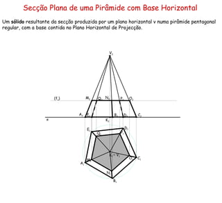 Secção Plana de uma Pirâmide com Base Horizontal   Um  sólido  resultante da secção produzida por um plano horizontal  ν  numa pirâmide pentagonal regular, com a base contida no Plano Horizontal de Projecção.   (f ν ) x K 1  ≡  V 1 A 2 A 1 C 2 C 1 B 2 B 1 D 2 D 1 E 2 E 1 V 2 K 2 M 2 M 1 N 2 N 1 O 2 O 1 P 2 P 1 Q 2 Q 1 
