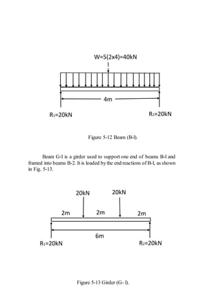 Stress in Beams (solid Mechanics) | DOCX