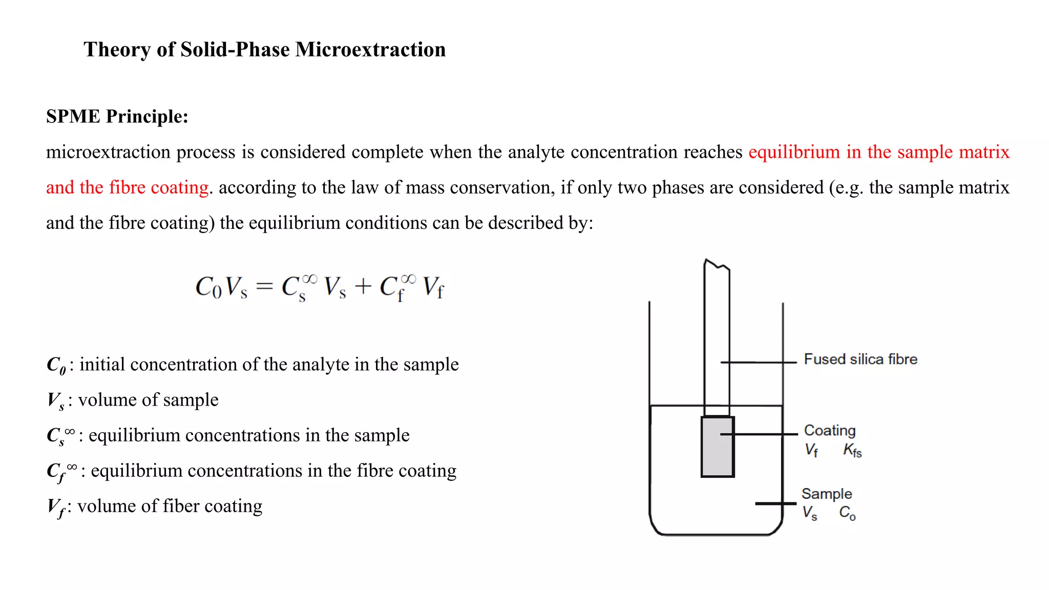 Theory of Solid-Phase Microextraction
SPME Principle:
microextraction process is considered complete when the analyte concentration reaches equilibrium in the sample matrix
and the fibre coating. according to the law of mass conservation, if only two phases are considered (e.g. the sample matrix
and the fibre coating) the equilibrium conditions can be described by:
C0 : initial concentration of the analyte in the sample
Vs : volume of sample
Cs
∞ : equilibrium concentrations in the sample
Cf
∞ : equilibrium concentrations in the fibre coating
Vf : volume of fiber coating
 