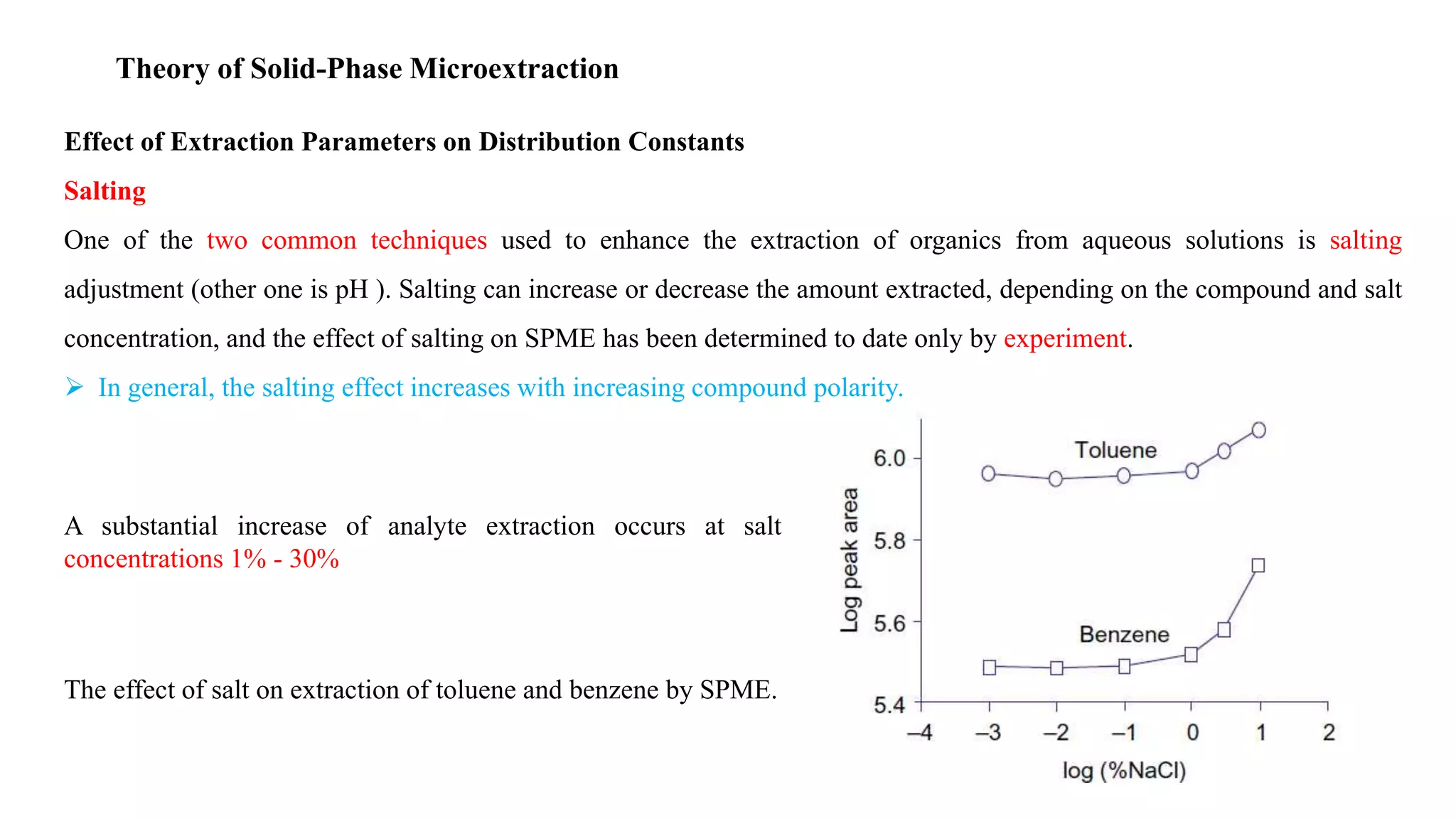 Theory of Solid-Phase Microextraction
Effect of Extraction Parameters on Distribution Constants
Salting
One of the two common techniques used to enhance the extraction of organics from aqueous solutions is salting
adjustment (other one is pH ). Salting can increase or decrease the amount extracted, depending on the compound and salt
concentration, and the effect of salting on SPME has been determined to date only by experiment.
 In general, the salting effect increases with increasing compound polarity.
A substantial increase of analyte extraction occurs at salt
concentrations 1% - 30%
The effect of salt on extraction of toluene and benzene by SPME.
 