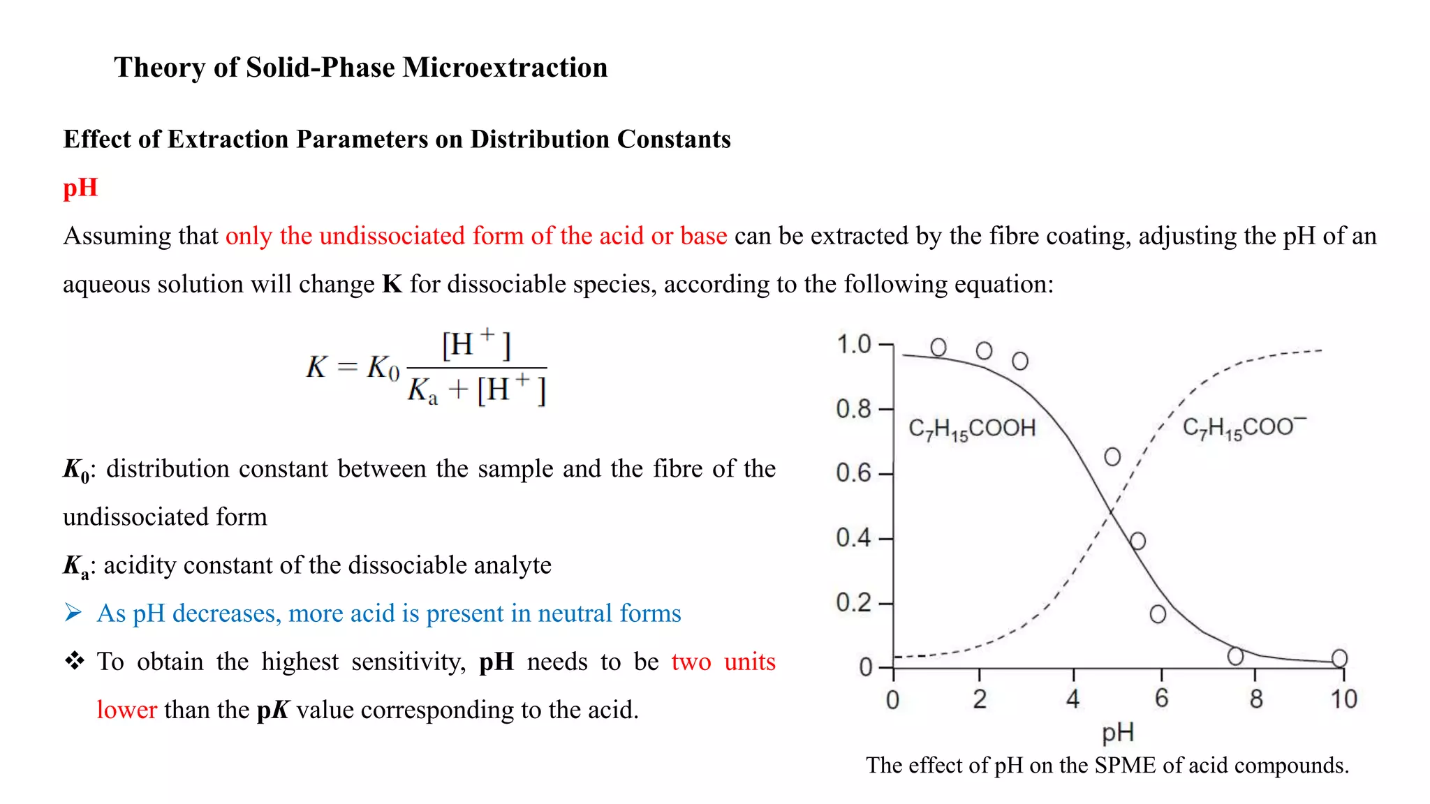 Theory of Solid-Phase Microextraction
Effect of Extraction Parameters on Distribution Constants
pH
Assuming that only the undissociated form of the acid or base can be extracted by the fibre coating, adjusting the pH of an
aqueous solution will change K for dissociable species, according to the following equation:
K0: distribution constant between the sample and the fibre of the
undissociated form
Ka: acidity constant of the dissociable analyte
 As pH decreases, more acid is present in neutral forms
 To obtain the highest sensitivity, pH needs to be two units
lower than the pK value corresponding to the acid.
The effect of pH on the SPME of acid compounds.
 