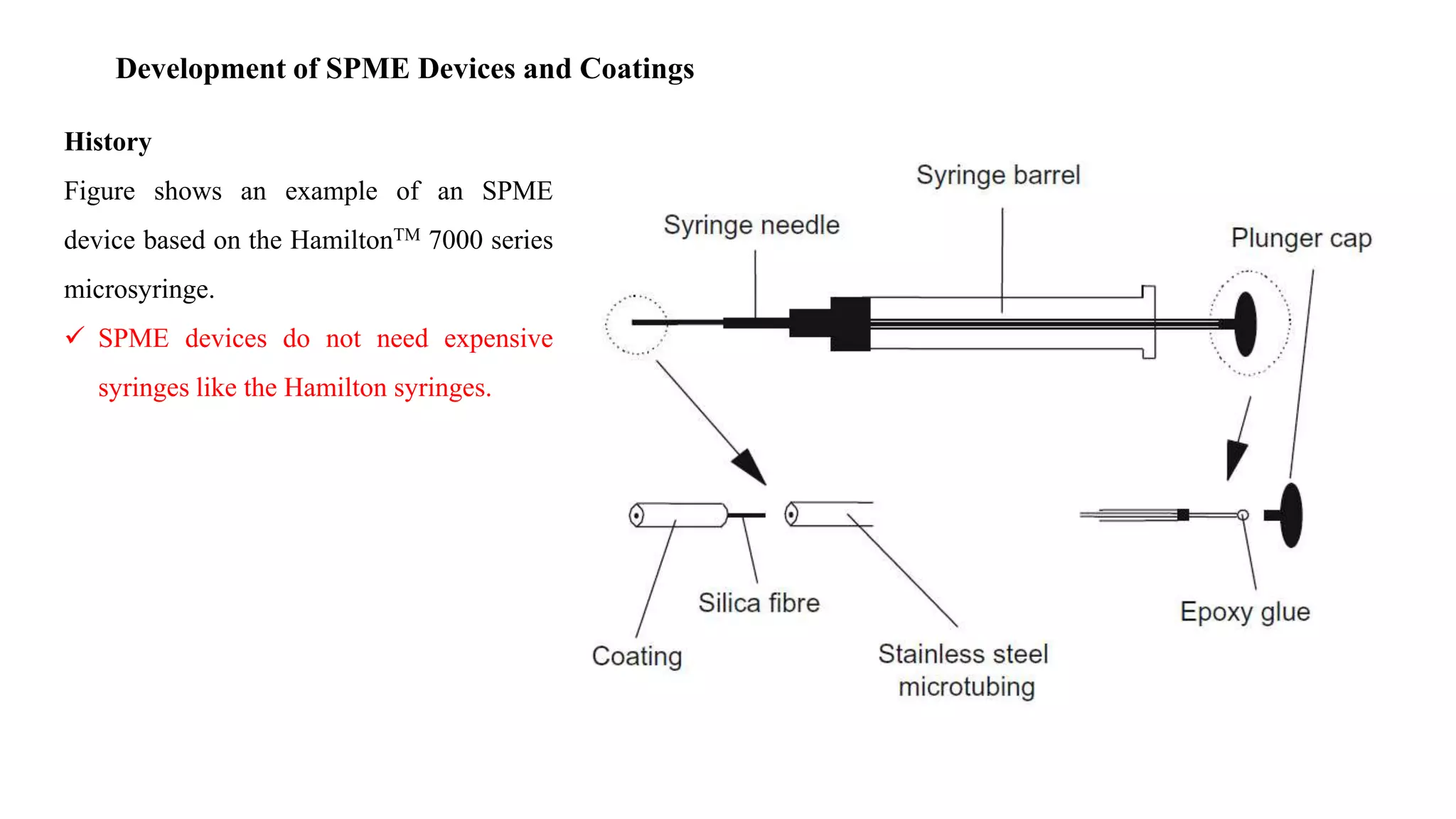 Development of SPME Devices and Coatings
History
Figure shows an example of an SPME
device based on the HamiltonTM 7000 series
microsyringe.
 SPME devices do not need expensive
syringes like the Hamilton syringes.
 