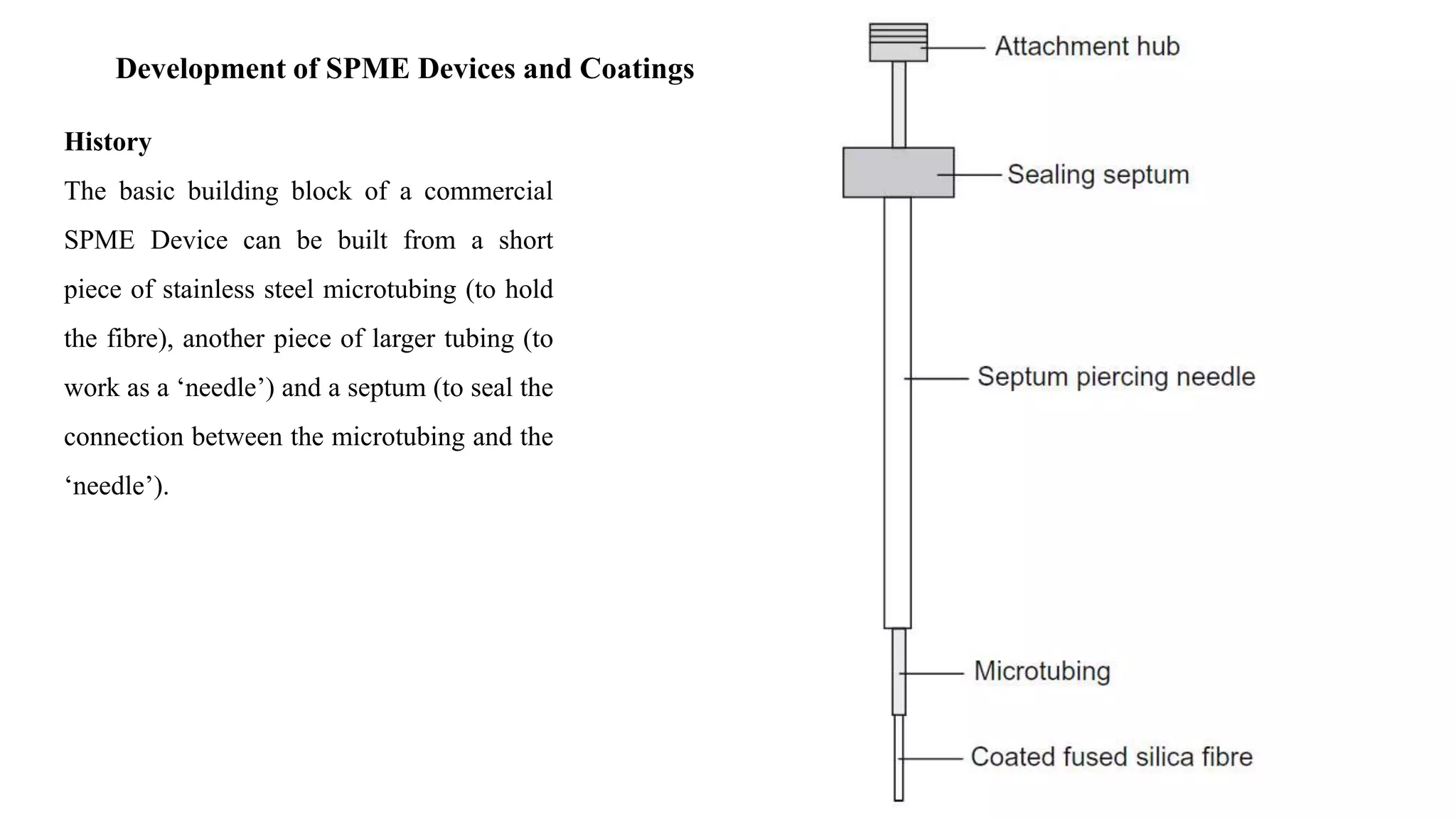 Development of SPME Devices and Coatings
History
The basic building block of a commercial
SPME Device can be built from a short
piece of stainless steel microtubing (to hold
the fibre), another piece of larger tubing (to
work as a ‘needle’) and a septum (to seal the
connection between the microtubing and the
‘needle’).
 
