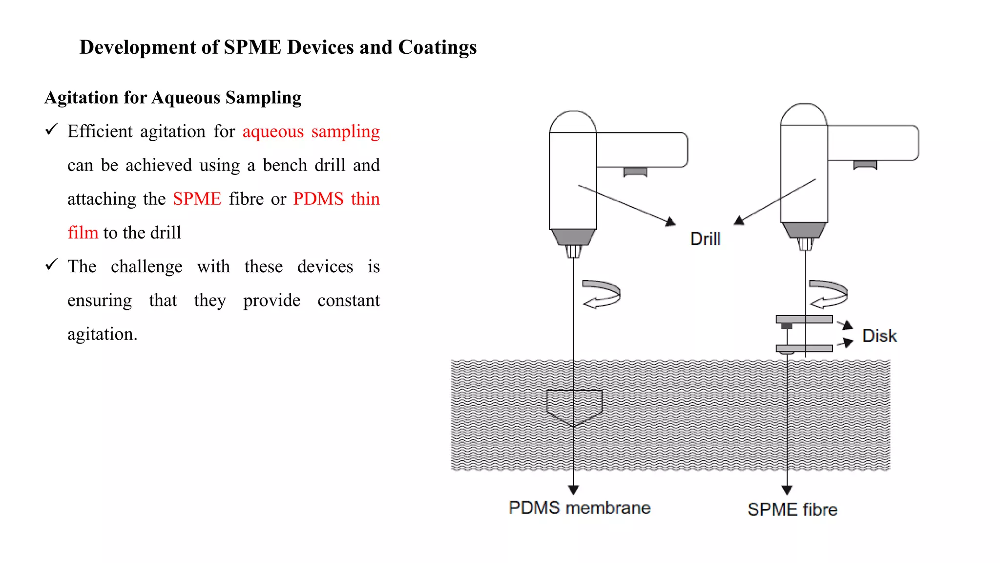 Development of SPME Devices and Coatings
Agitation for Aqueous Sampling
 Efficient agitation for aqueous sampling
can be achieved using a bench drill and
attaching the SPME fibre or PDMS thin
film to the drill
 The challenge with these devices is
ensuring that they provide constant
agitation.
 