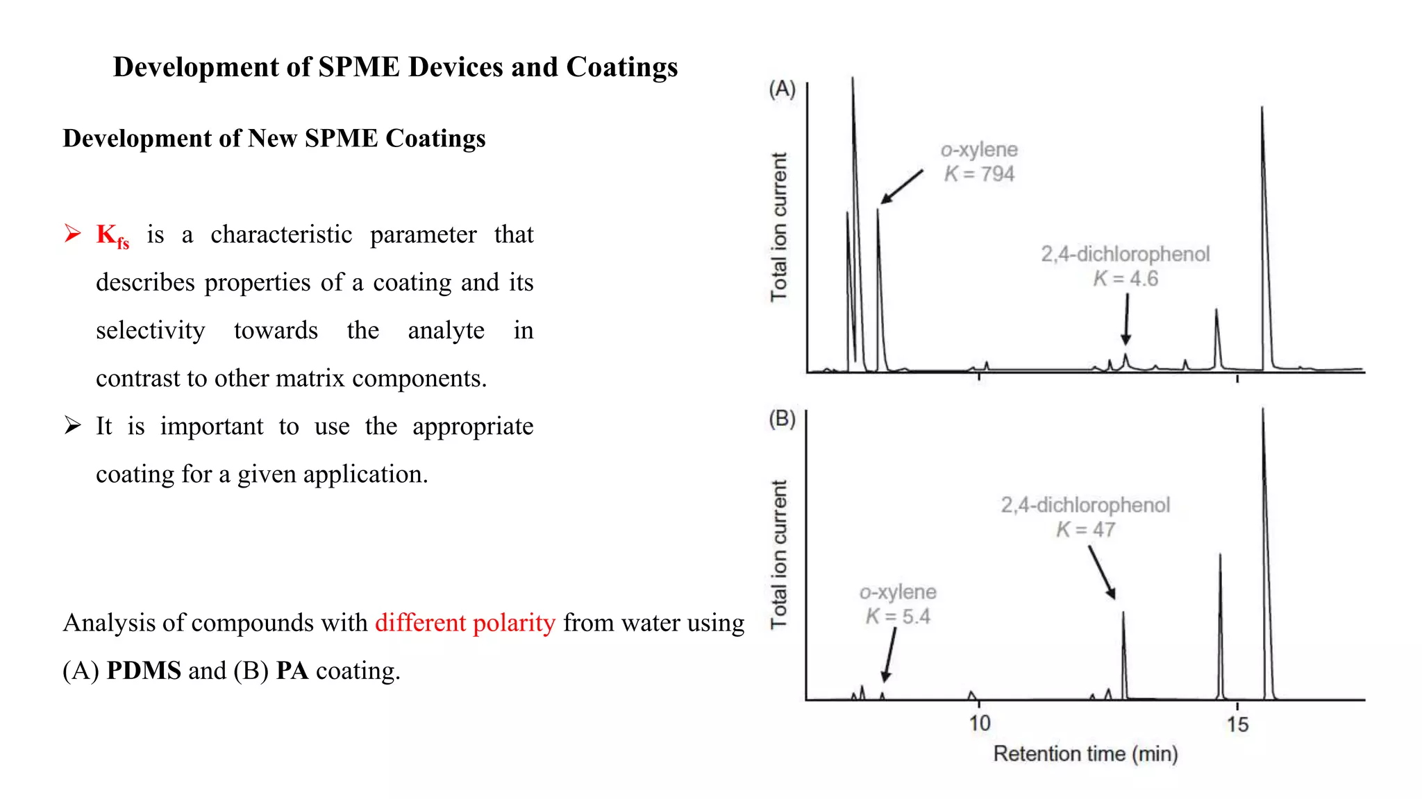 Development of SPME Devices and Coatings
Development of New SPME Coatings
 Kfs is a characteristic parameter that
describes properties of a coating and its
selectivity towards the analyte in
contrast to other matrix components.
 It is important to use the appropriate
coating for a given application.
Analysis of compounds with different polarity from water using
(A) PDMS and (B) PA coating.
 