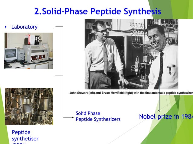 Solid phase peptide synthesis | PPT | Chemistry | Science