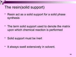 Comprehensive Overview of Solid Phase Synthesis in Pharmaceutical ...