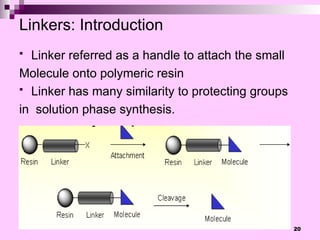 Comprehensive Overview of Solid Phase Synthesis in Pharmaceutical ...