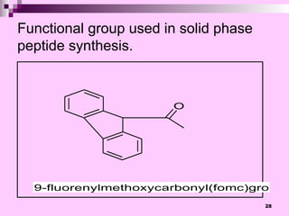 Comprehensive Overview of Solid Phase Synthesis in Pharmaceutical ...