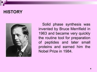 Comprehensive Overview of Solid Phase Synthesis in Pharmaceutical ...