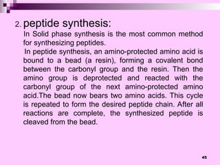 Comprehensive Overview of Solid Phase Synthesis in Pharmaceutical ...